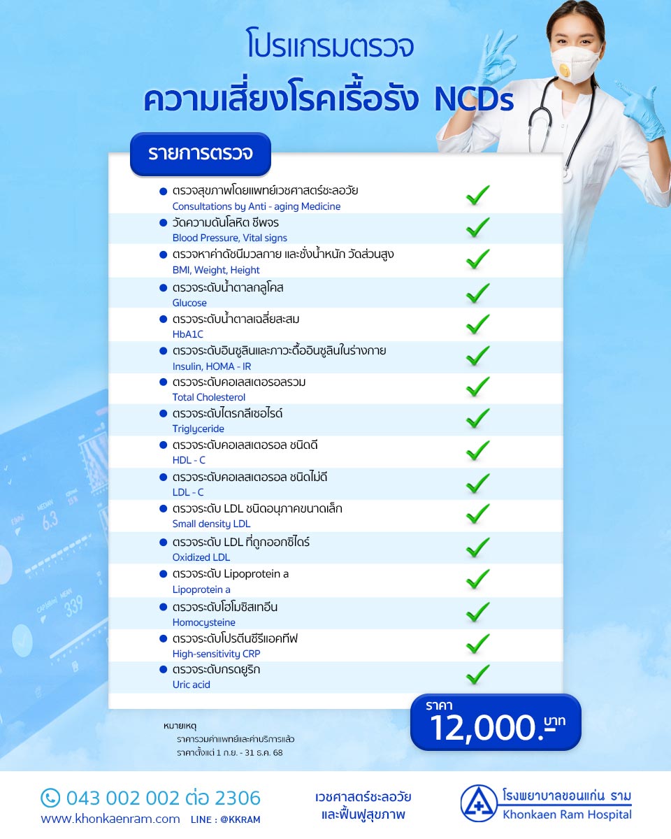 โปรแกรมตรวจ ความเสี่ยงโรค NCDs