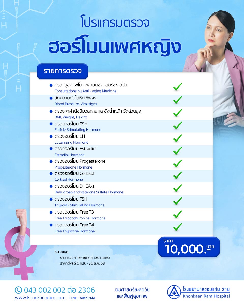 Female Hormone Testing Pac