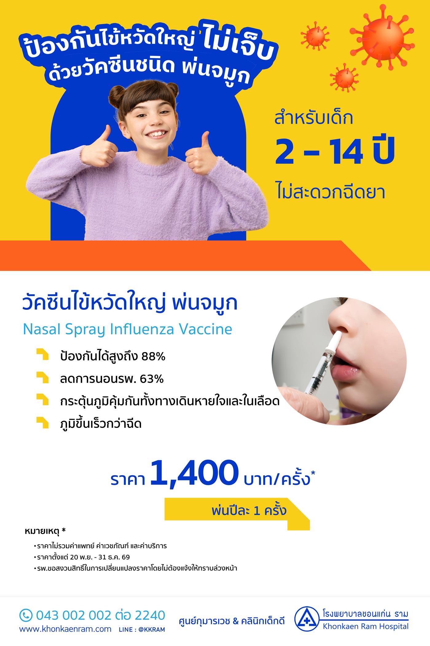 วัคซีนไข้หวัดใหญ่ แบบพ่นจมูก สำหรับผู้ที่อายุ 2-14 ปี