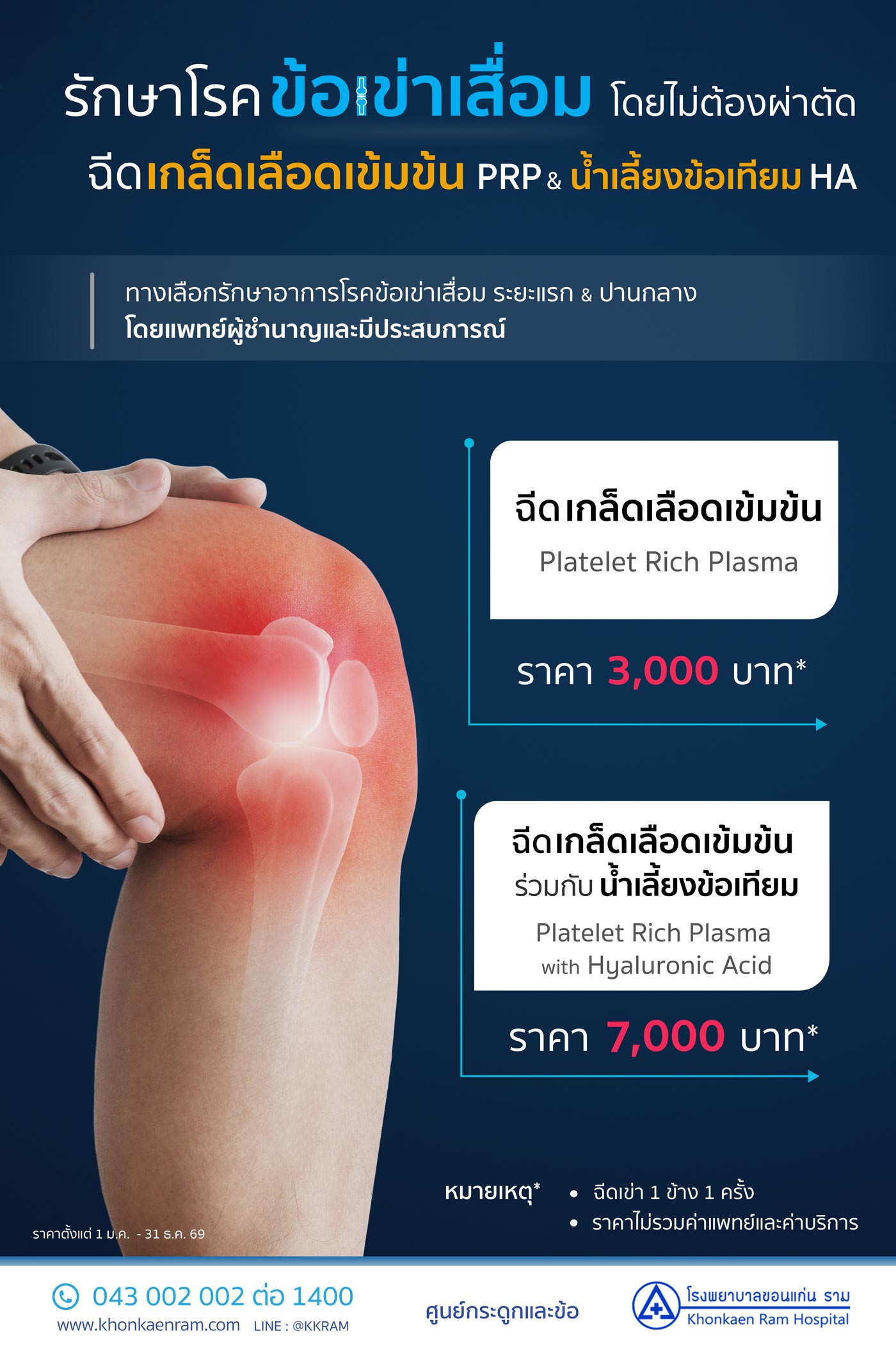 การรักษาโรคข้อเข่าเสื่อม ด้วยการฉีดเกล็ดเลือดเข้มข้น PRP & น้ำเลี้ยงข้อเทียม HA