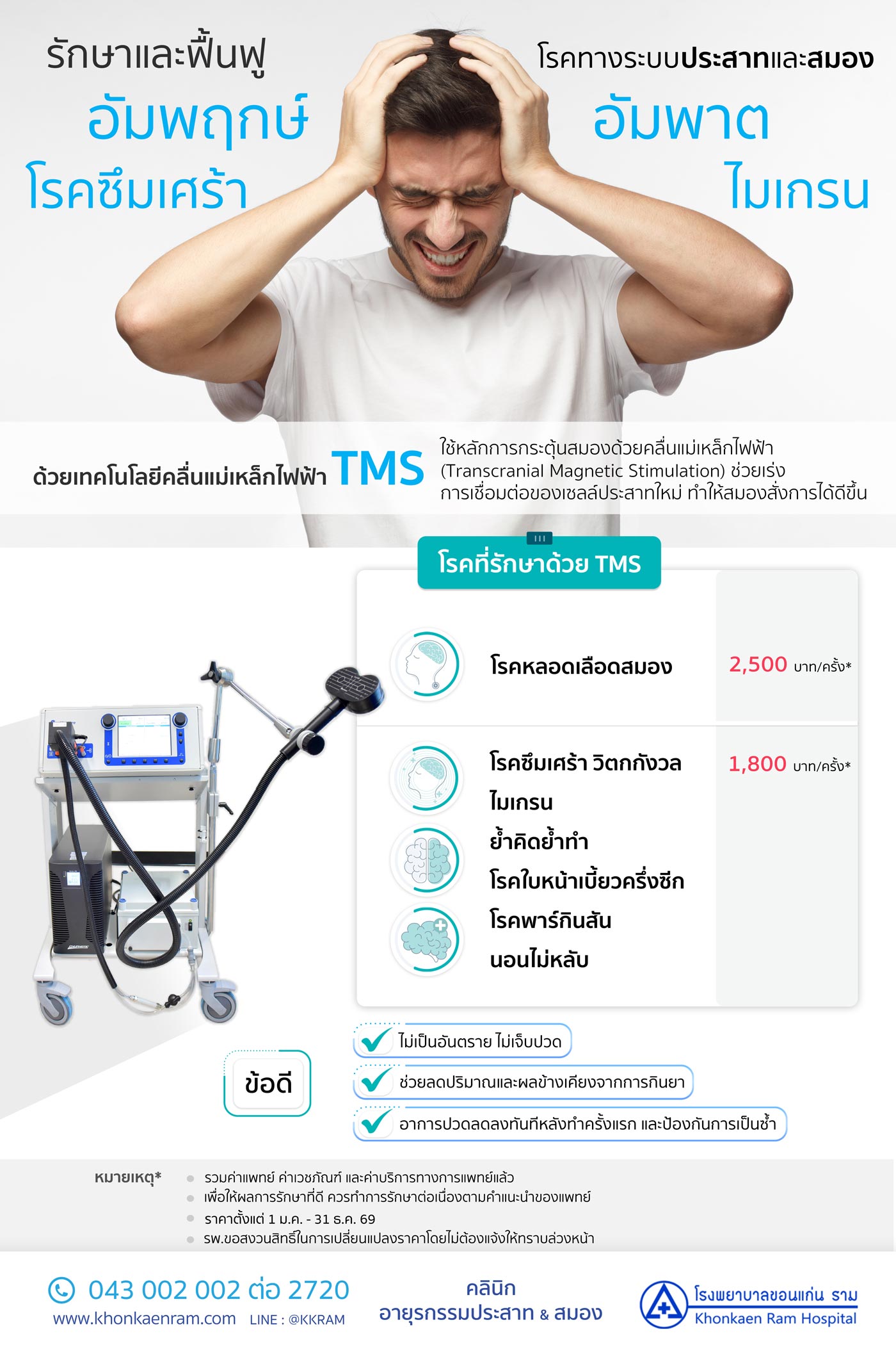 รักษาและฟื้นฟู อัมพฤกษ์ อัมพาต โรคซึมเศร้า ไมเกรน 