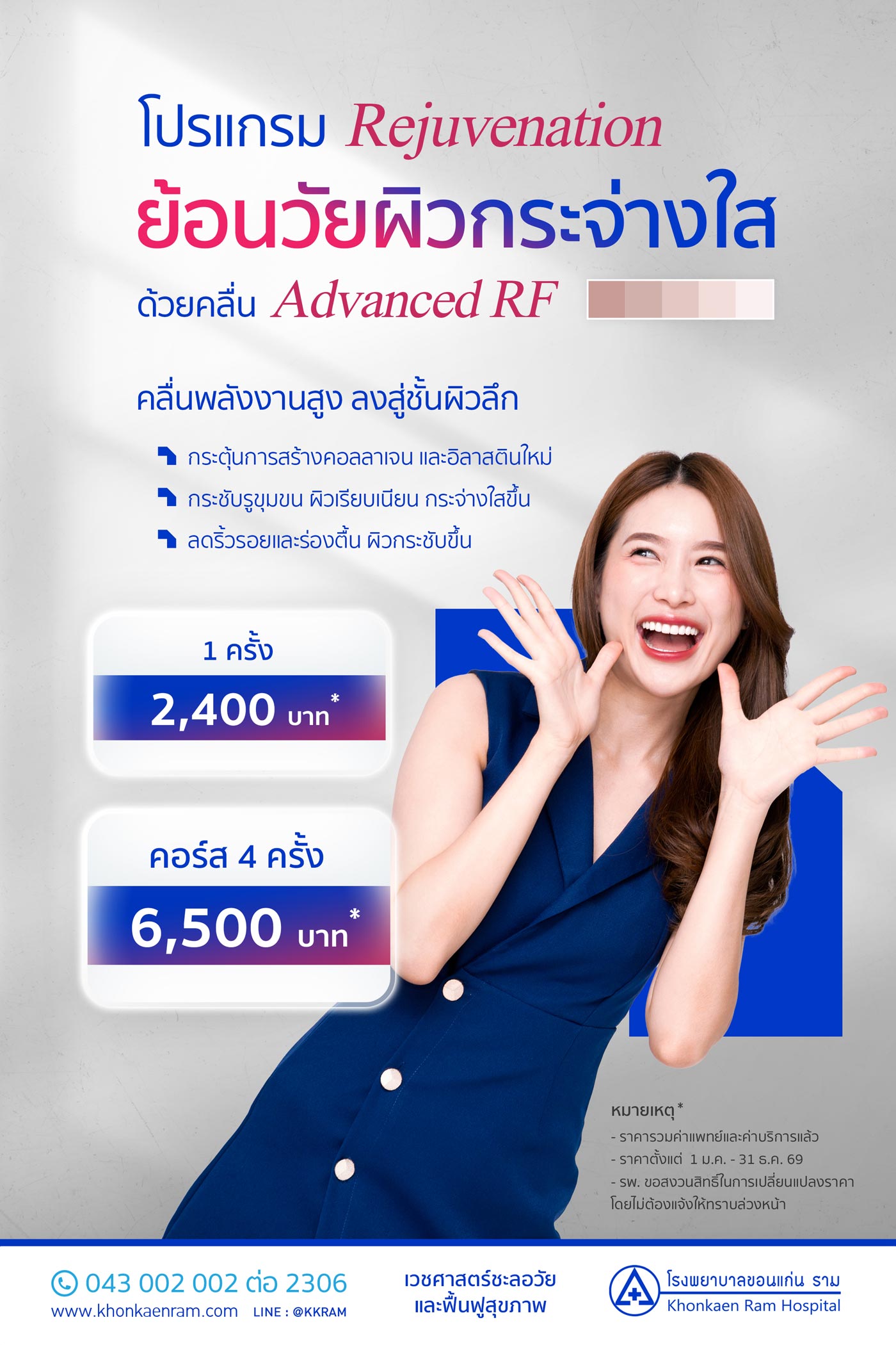  Rejuvenation ย้อนวัยผิว ด้วยคลื่น RF 