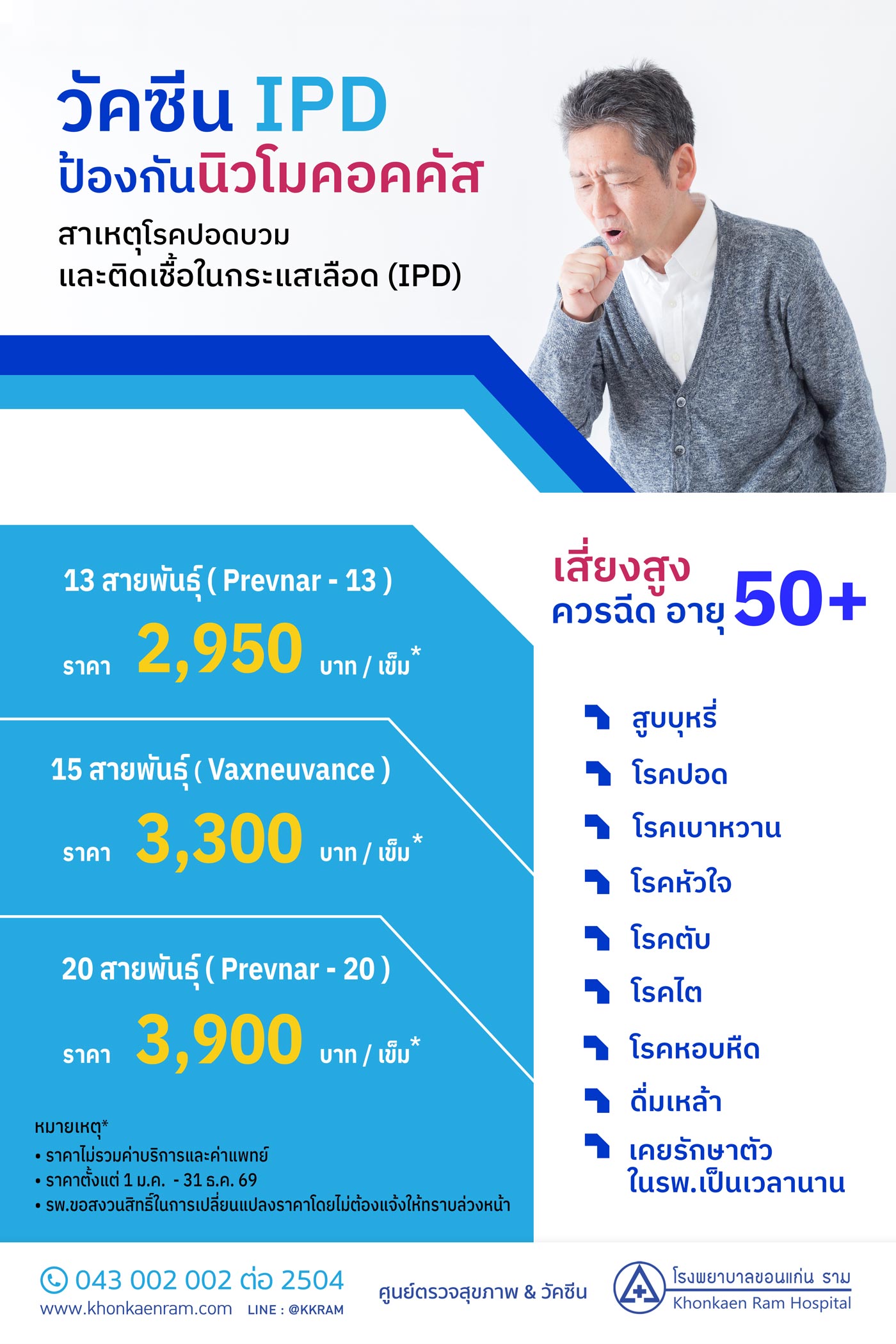  วัคซีนป้องกันนิวโมคอคคัส 