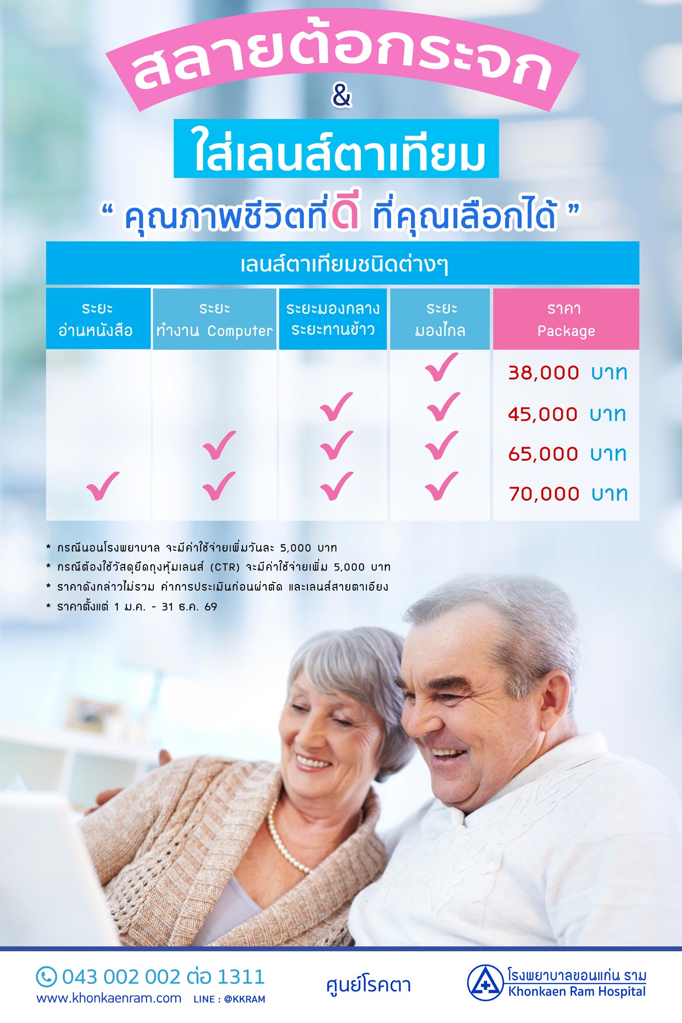  สลายต้อกระจก และใส่เลนส์ตาเทียม 