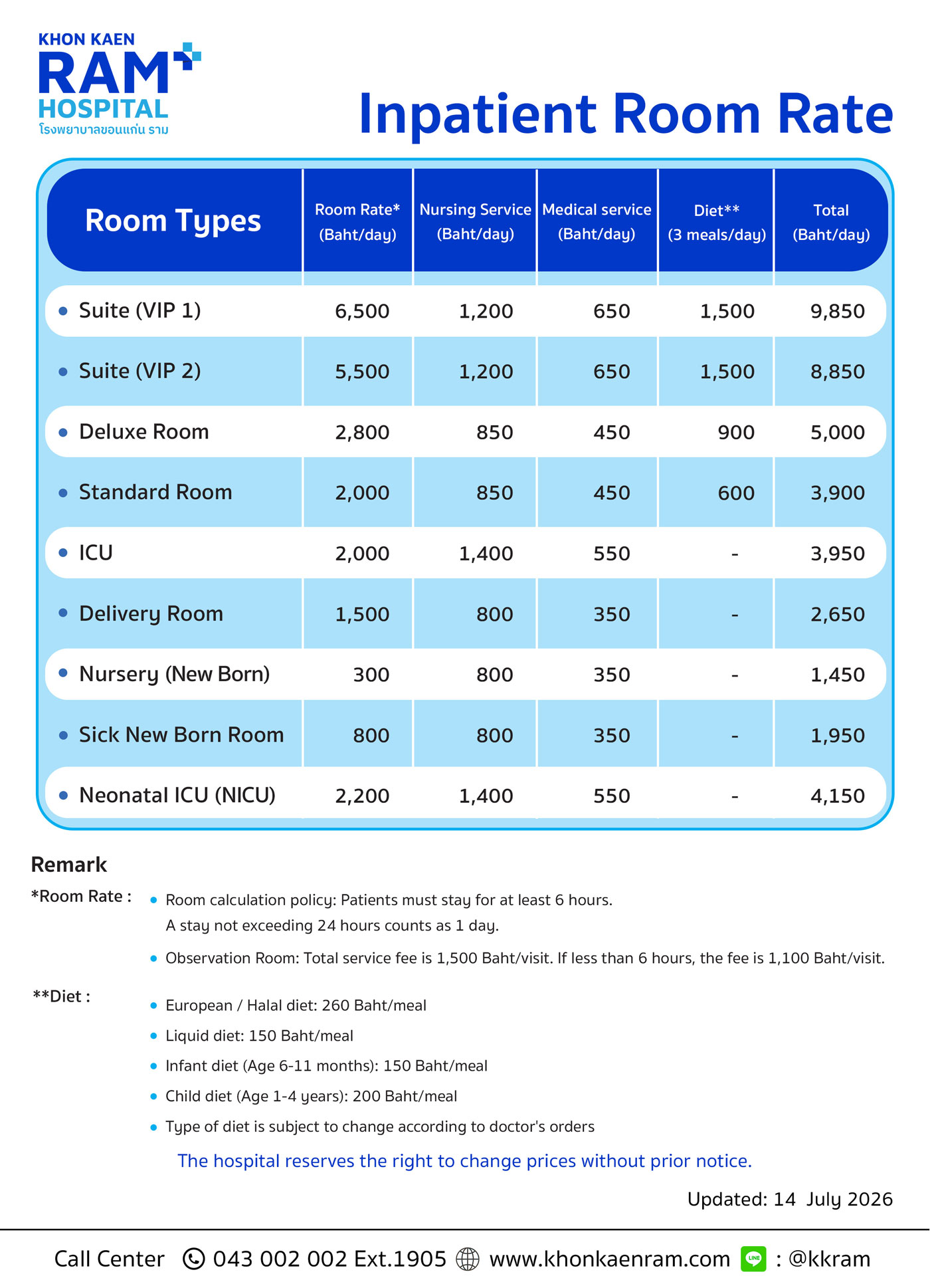 Room rates updated as of 14 july 2026