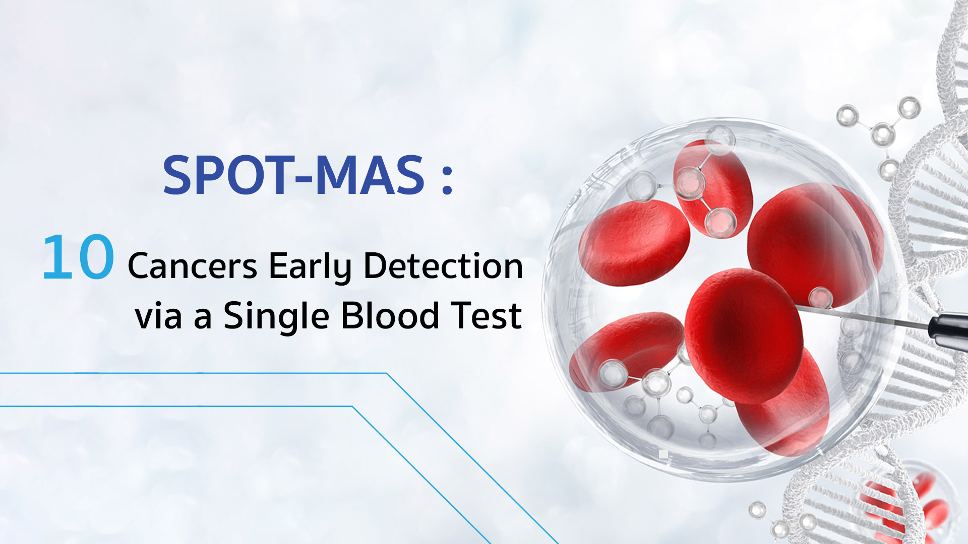 Multi-Cancer Early Detection - 10 Types with a Single Blood Draw