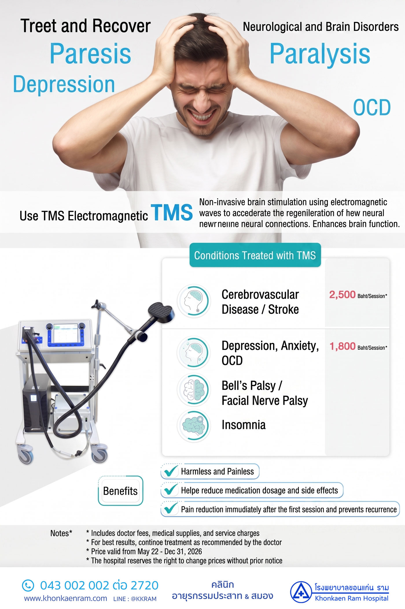 Treatment and Rehabilitation for Paresis, Paralysis, Depression