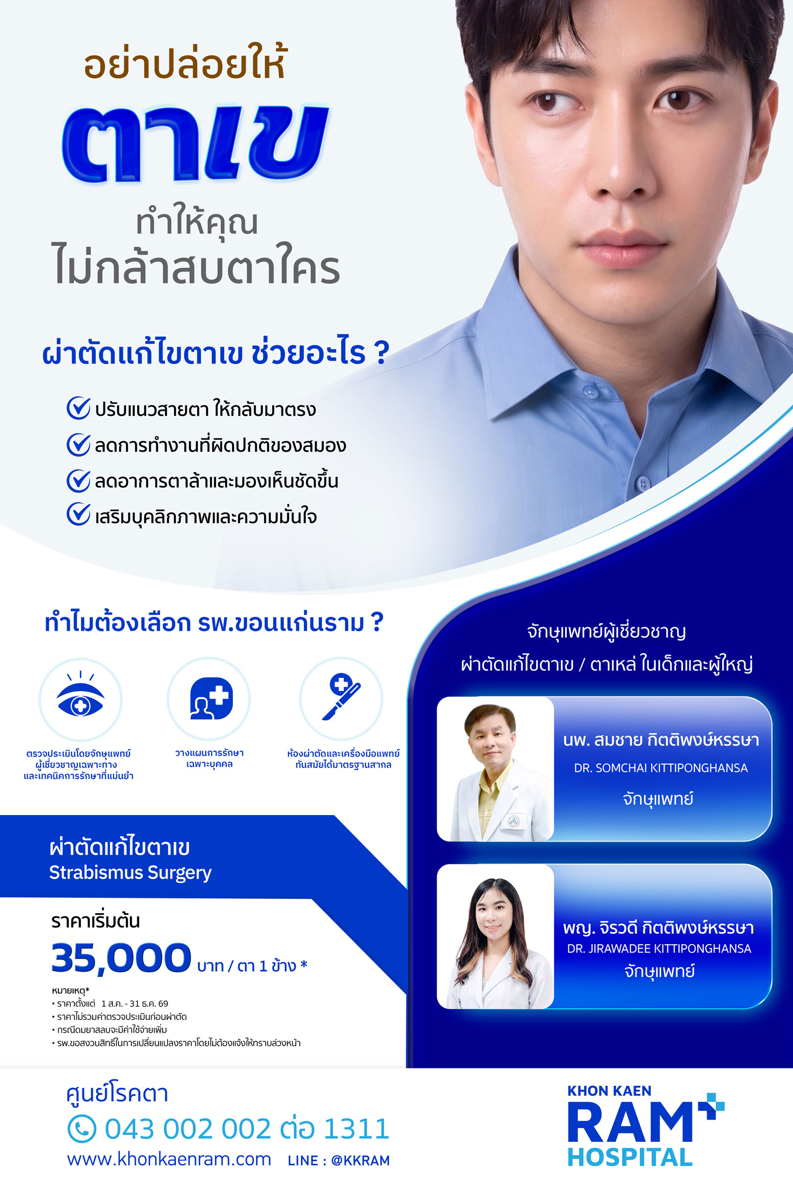 Strabismus Surgery Pos