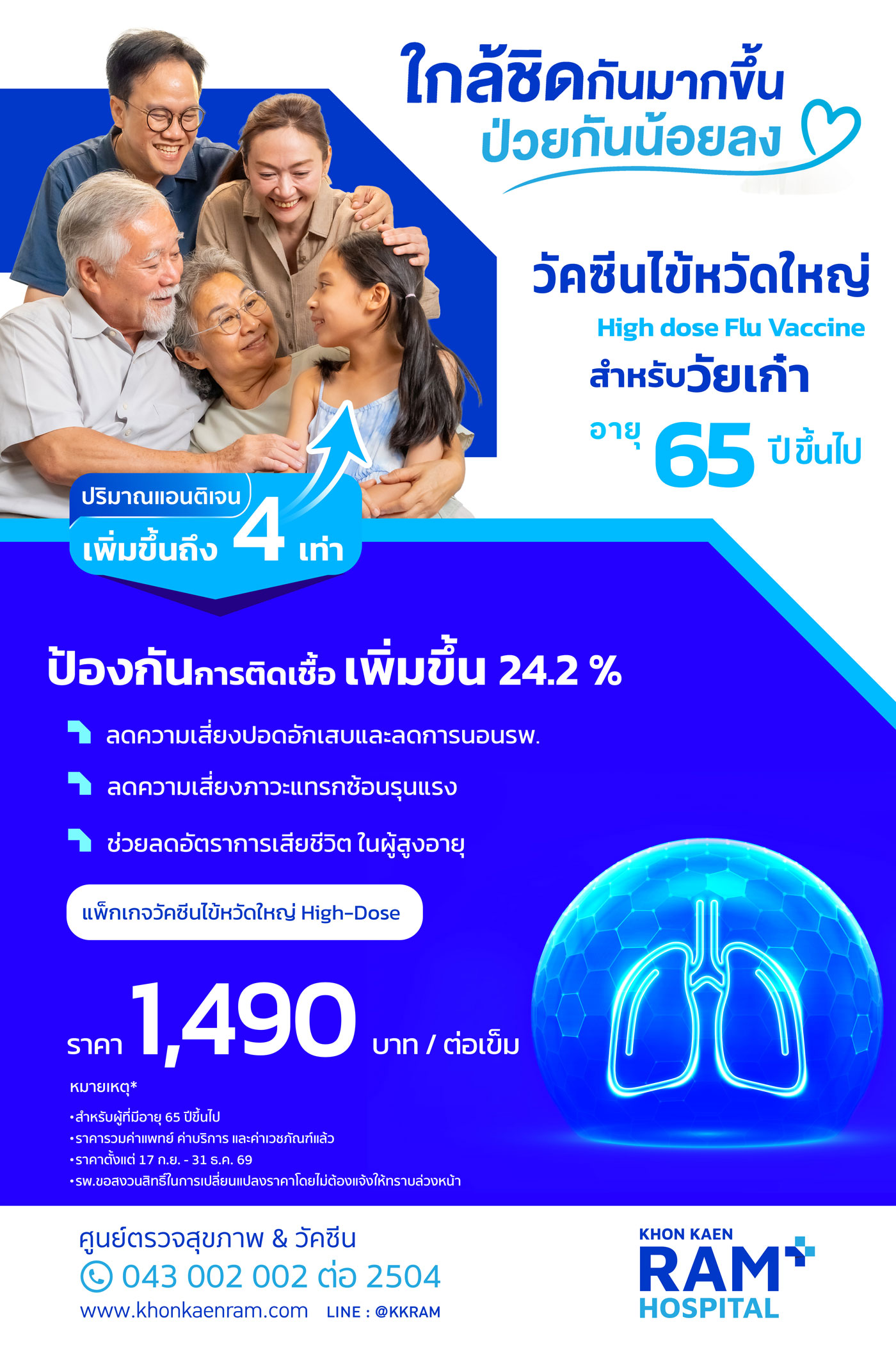 High Dose Influenza Vaccine Package